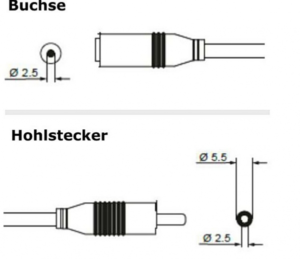 5,0 m DC Netzteil - Verlängerungskabel, 5,5 x 2,5 mm, Hohlstecker auf  Buchse von Satelliten Markt Köln